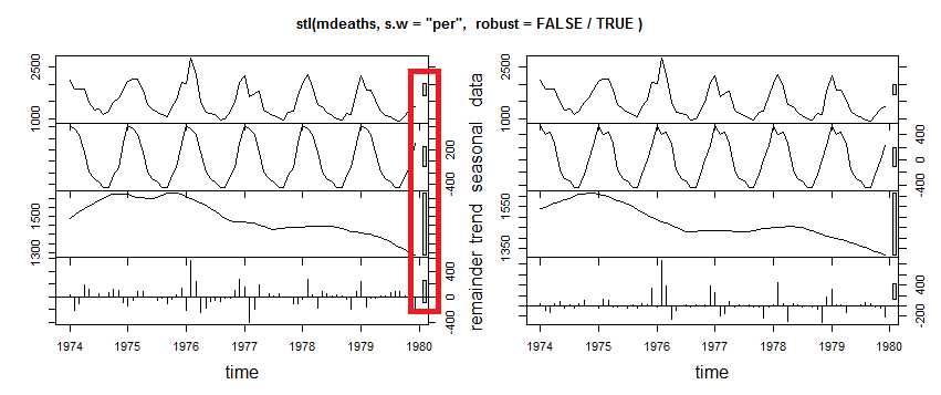 Rplot04.png