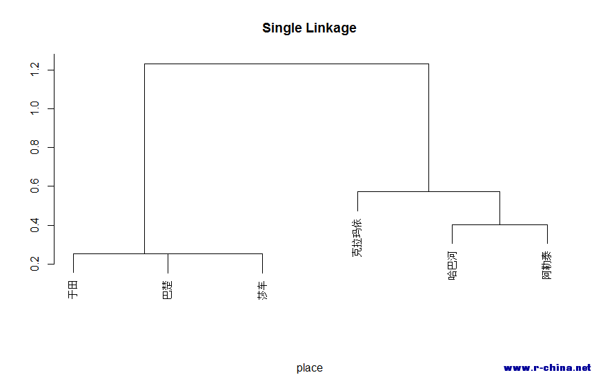 Rplot01.png